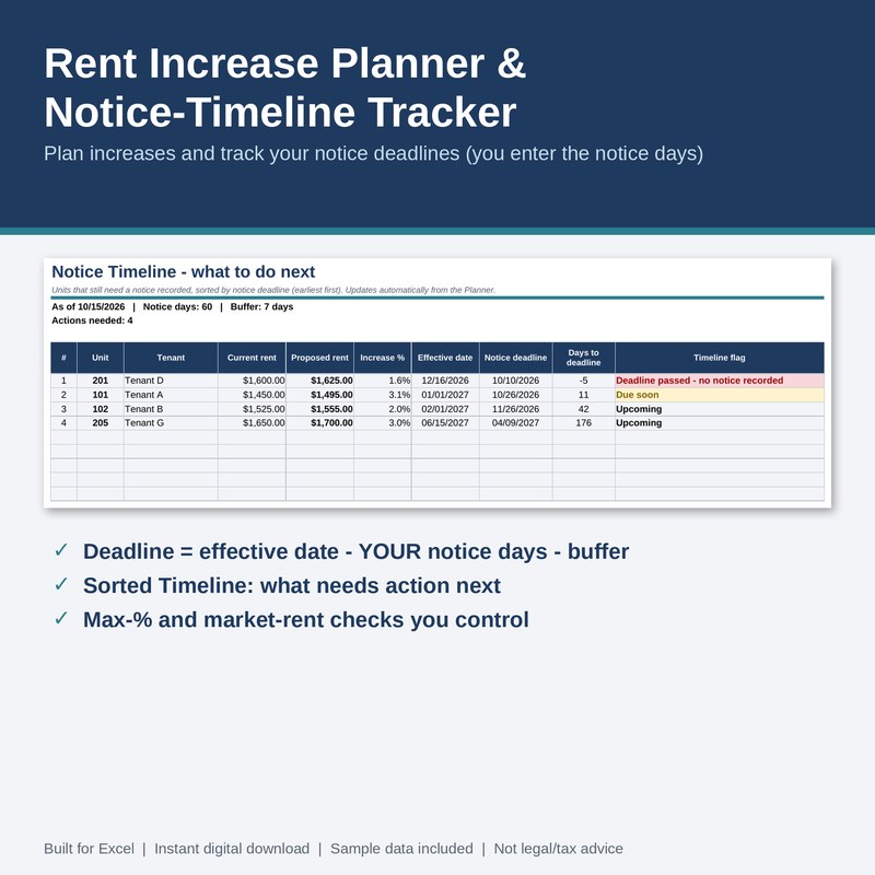 Rent Increase Planner and Notice-Timeline Tracker spreadsheet: cover with sample planner