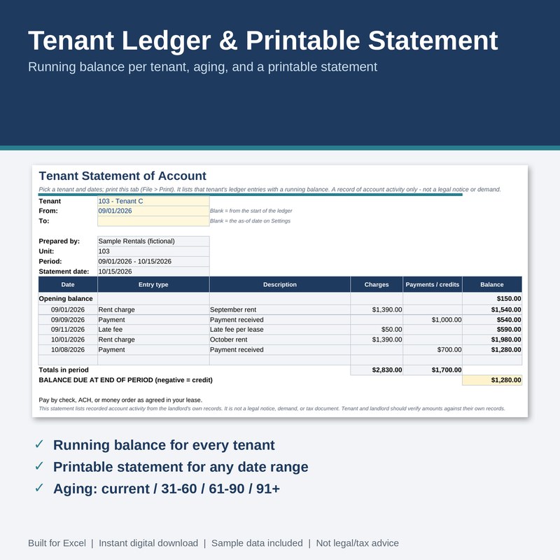 Tenant Ledger and Printable Statement spreadsheet: cover with sample balances and aging